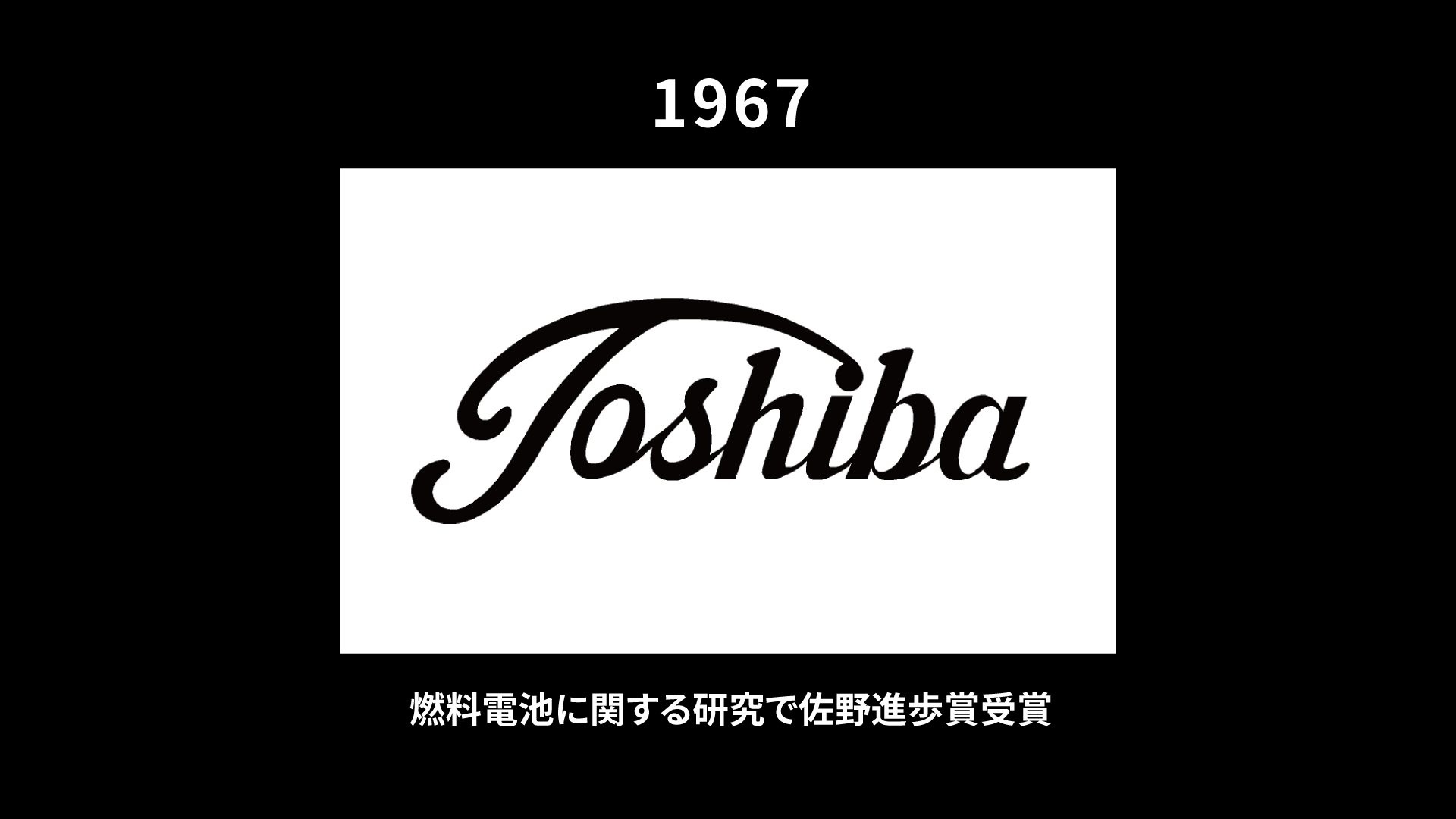 1967年 燃料電池に関する研究で佐野進歩賞受賞