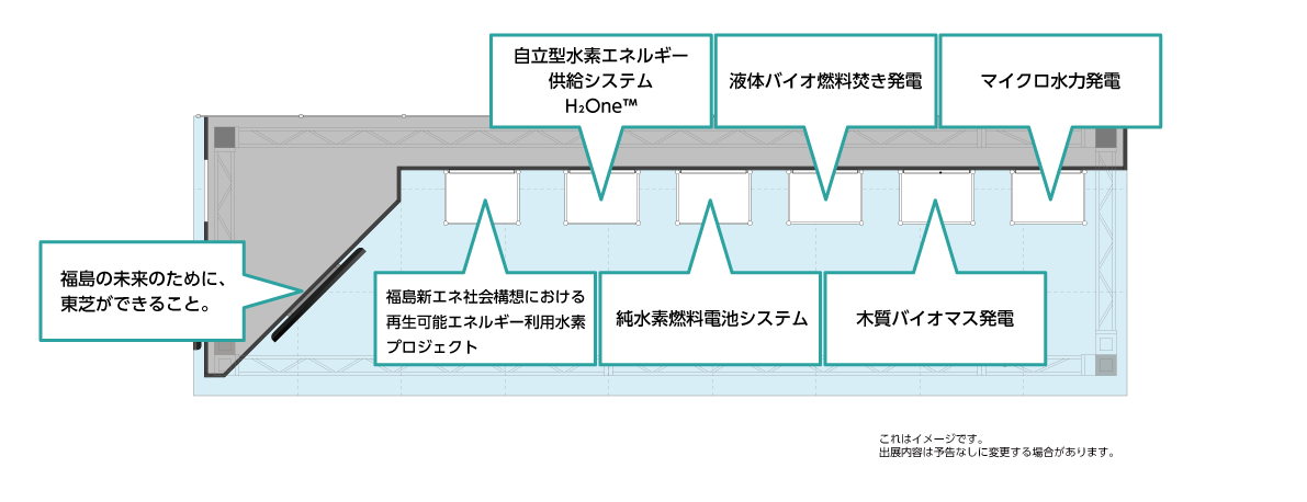 ふくしま復興再生可能エネルギー産業フェア2017 東芝ブース平面図