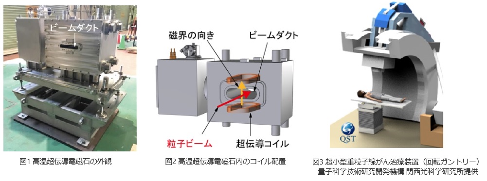 概要イメージ