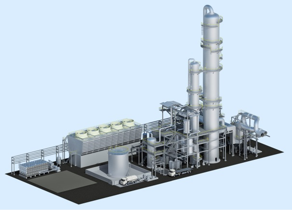 CO2分離・回収実証設備イメージ