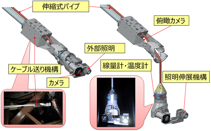 先端カメラ搭載部のイメージ図