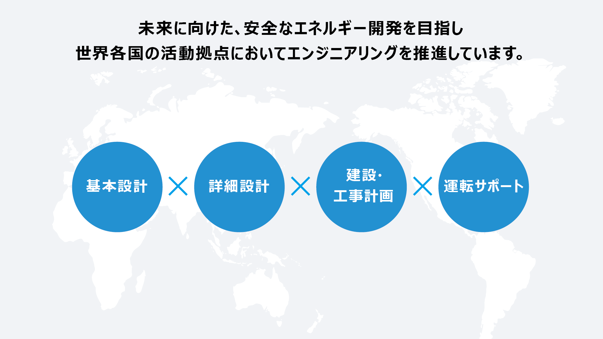 未来に向けた、安心・安全なエネルギー開発を目指し世界各国の活動拠点においてエンジニアリングを推進しています。