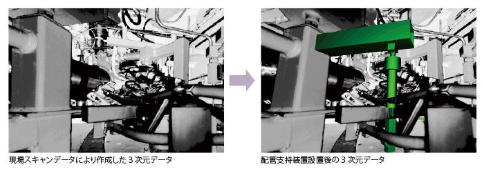 6DCAD™による建設・工事計画