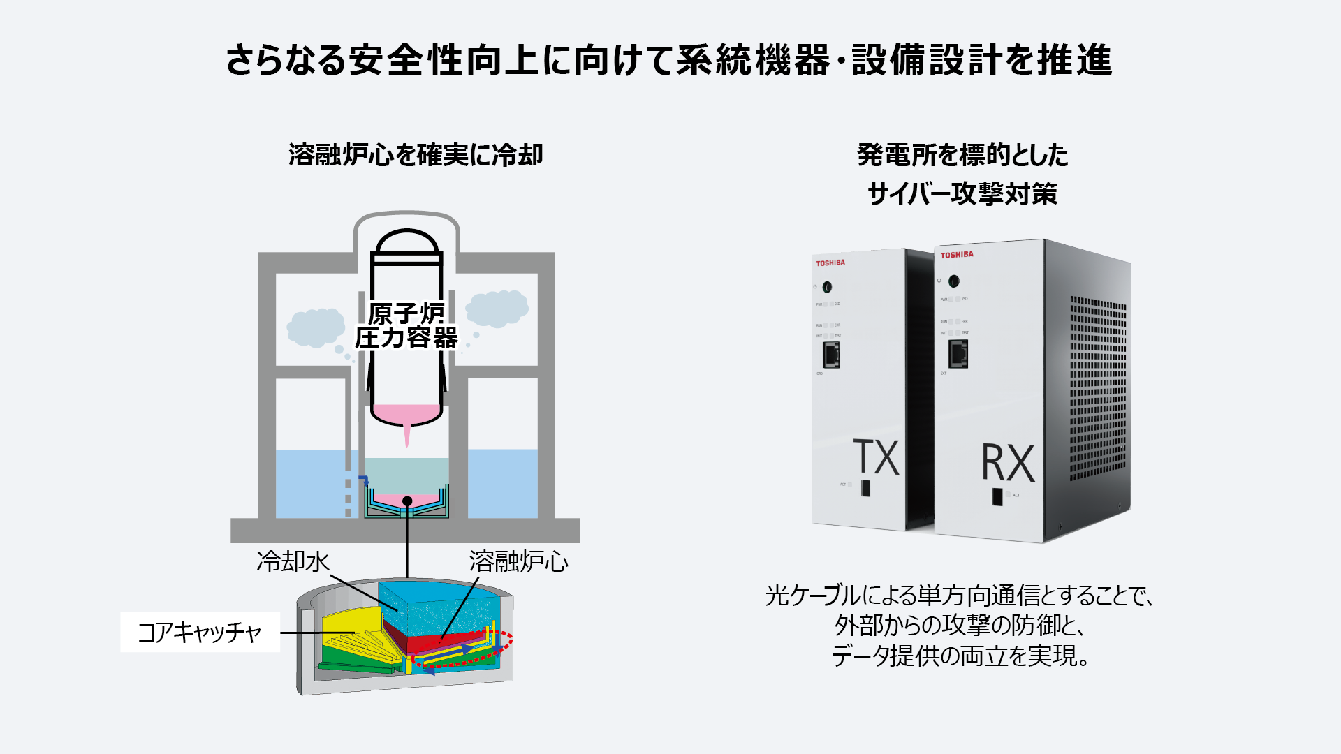 国内・海外での配置処置プロジェクトへ貢献します