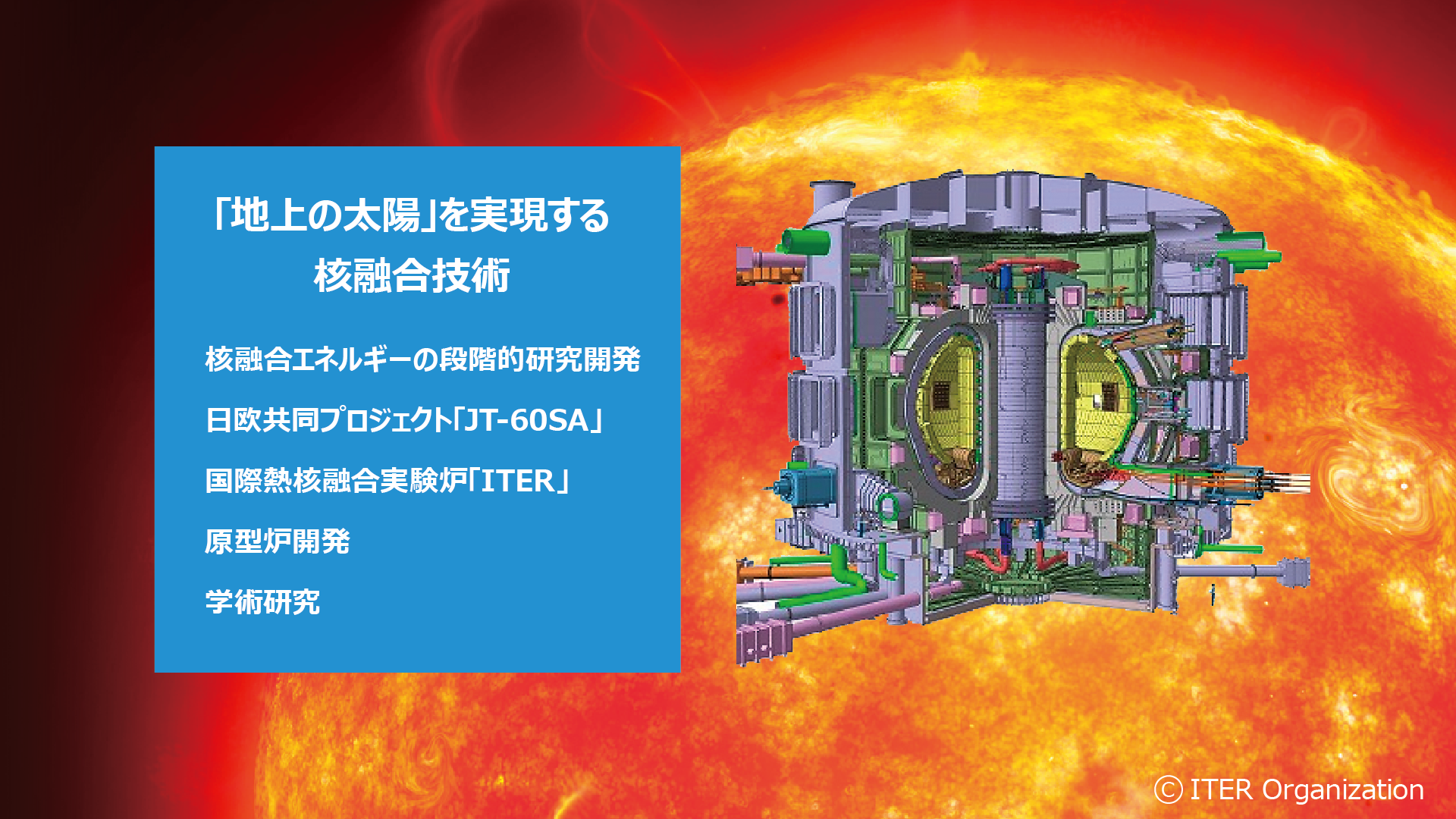 「地上の太陽」を実現する核融合技術