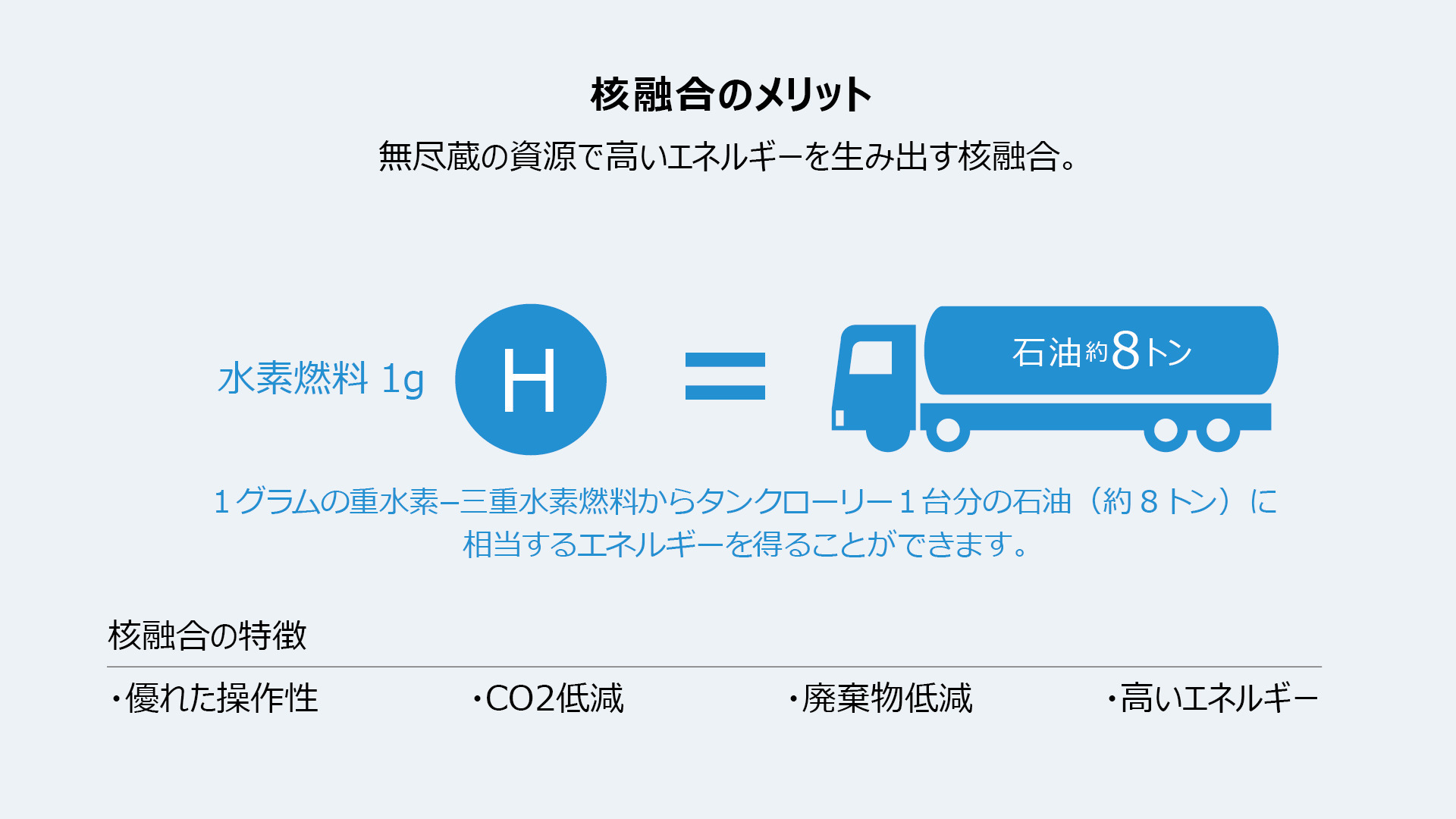 核融合のメリット 無尽蔵の資源で高いエネルギーを生み出す核融合