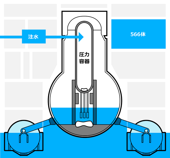 （原子炉概略図）