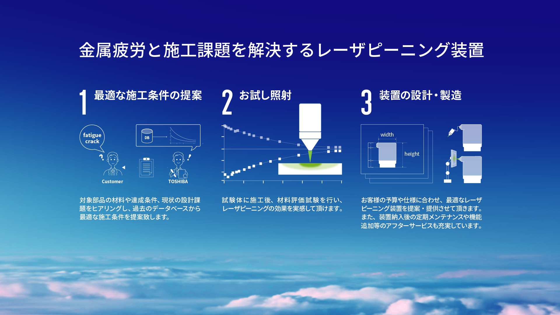 金属疲労と施工課題を解決するレーザーピーニング装置