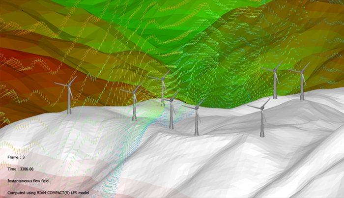 Detailed wind conditions analysis