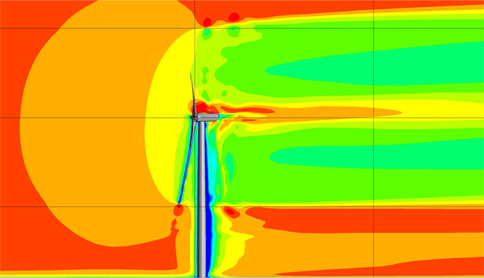 Wind conditions analysis