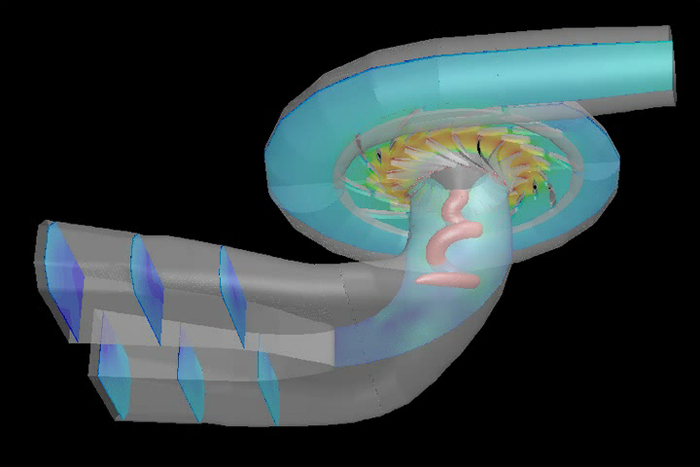 Water turbine flow analysis