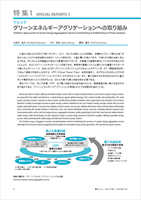 グリーンエネルギーアグリゲーションへの取り組み 論文イメージ