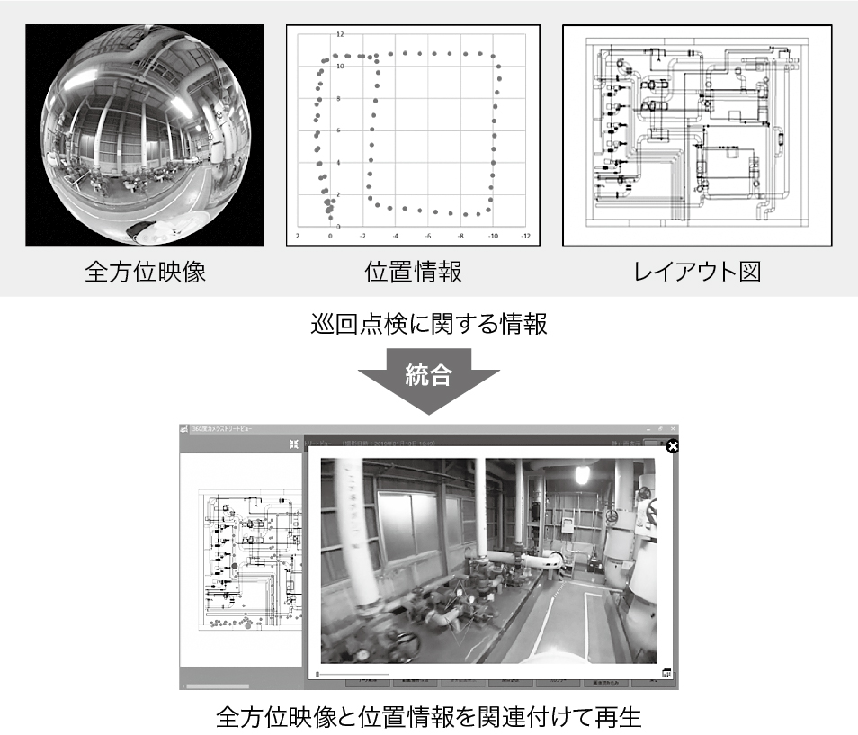 概要図2