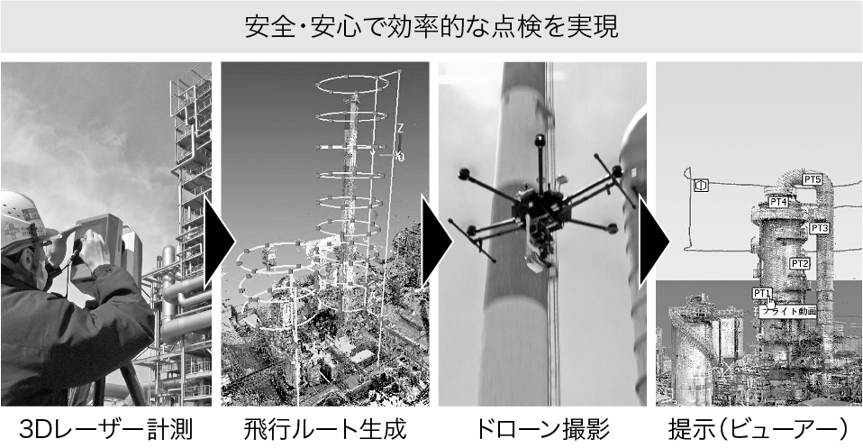 概要図