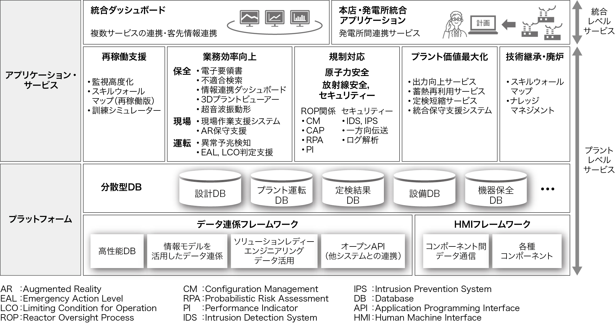 概要図