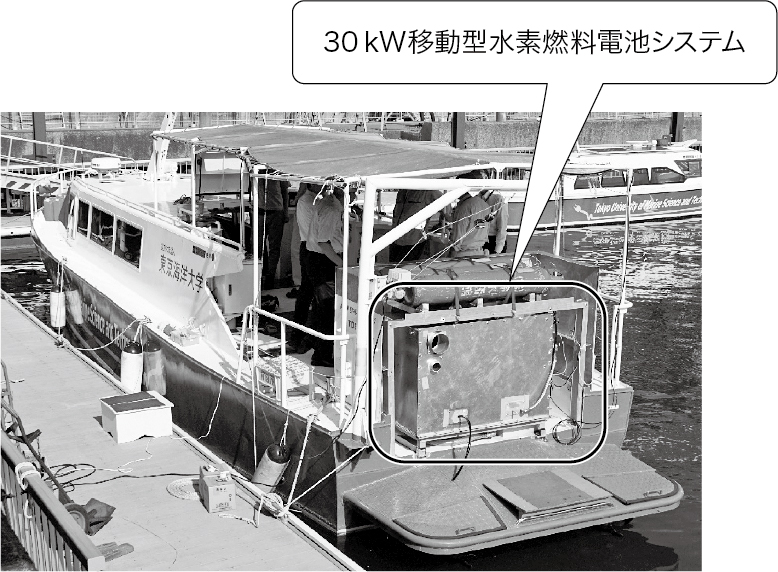 30kW移動型水素燃料電池システム