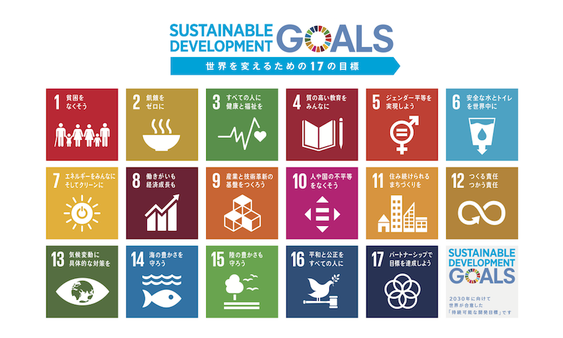 SDGs