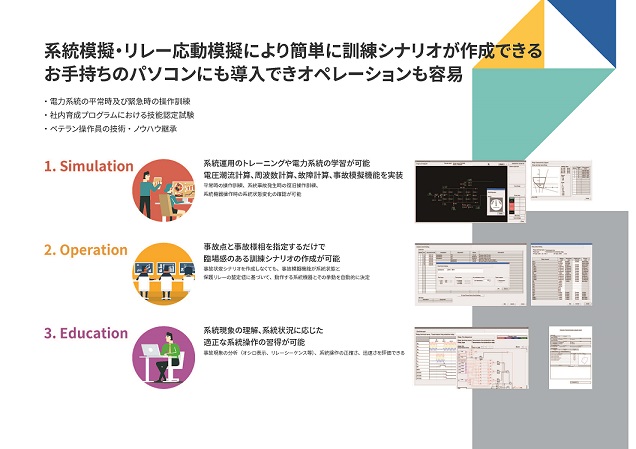 電力系統運用訓練シミュレーターイメージ