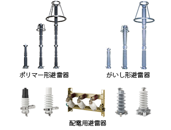 ポリマー形避雷器