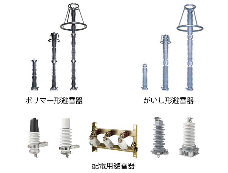 ポリマー形避雷器