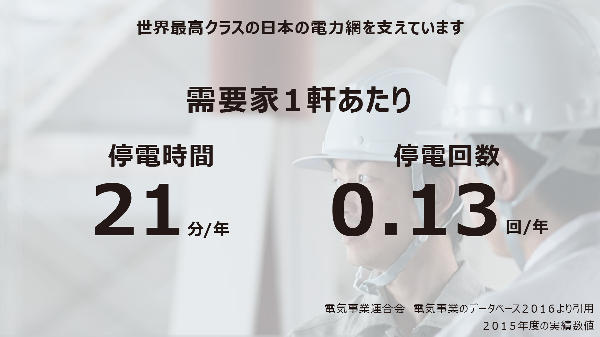 世界最高クラスの日本の電力網を支えています