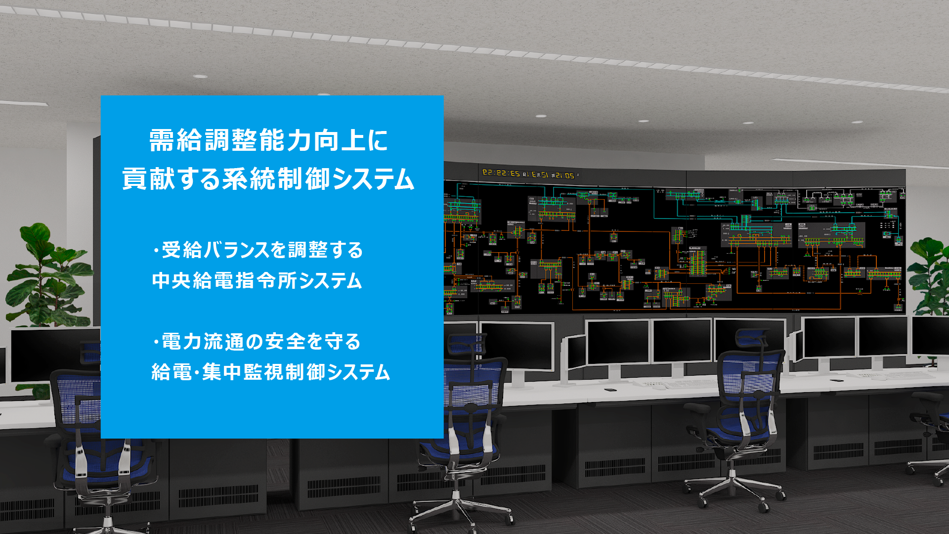 需給調整能力向上に貢献する系統制御システム