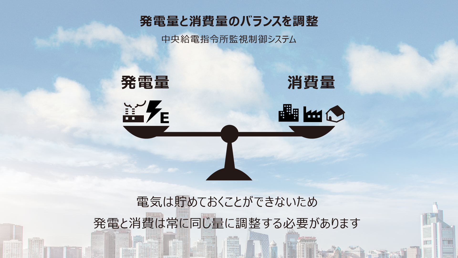 発電量と消費量のバランスを調整 中央給電指令所監視制御しシステム