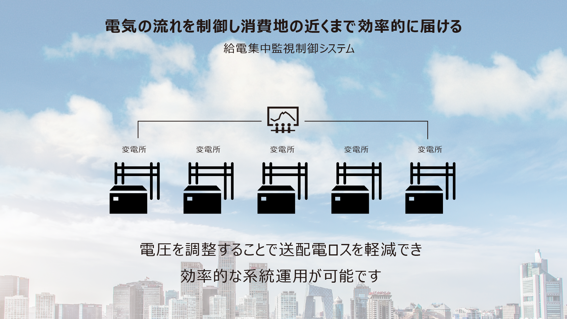 電気の流れを制御し消費地の近くまで効率的に届ける 受電集中監視制御システム