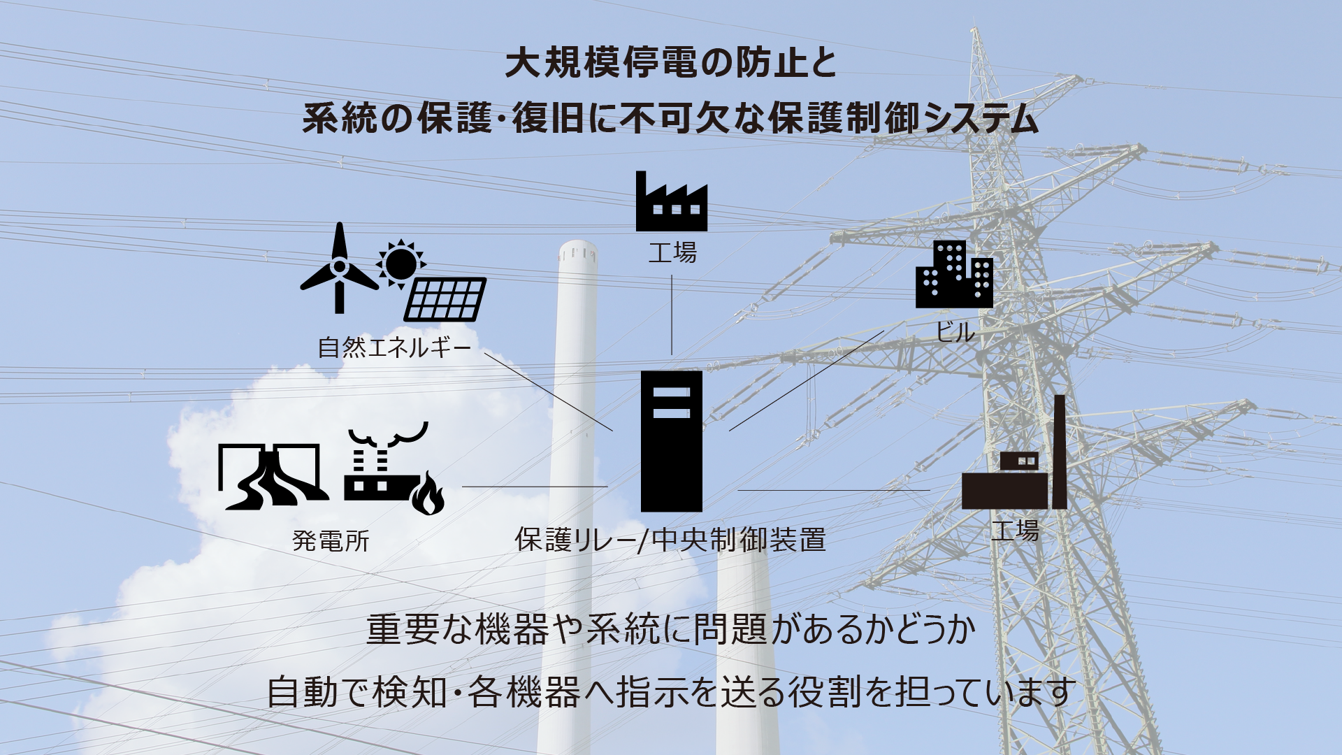 大規模停電の防止と系統の保護・復旧に不可欠な保護制御システム