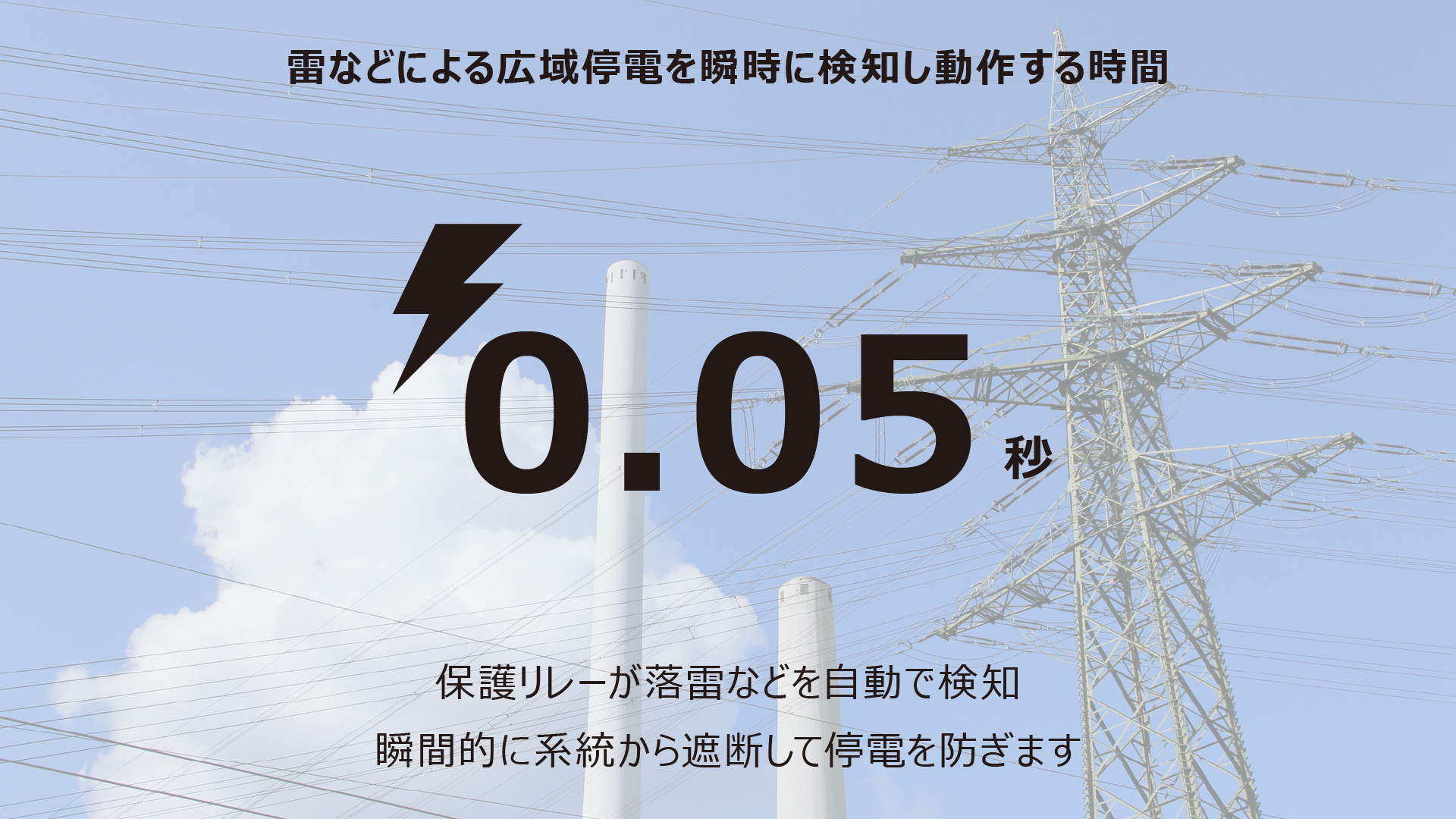 雷などによる広域停電を自動で瞬間的に検知