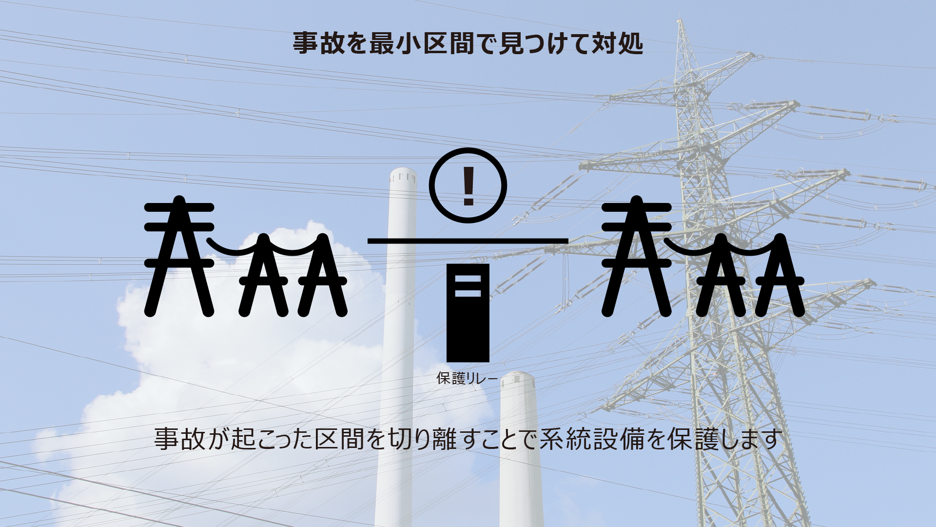 事故を最小区間で見つけて対処