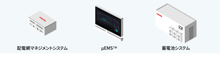 分散グリッド運用を支える製品群