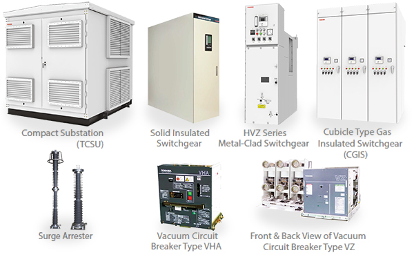 Compact Ring Main Unit(FR24Series),Distribution Transformerimage