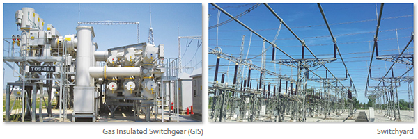 Gas Insulated Switchgear (GIS) and Switchyard
