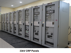 33kV CRP Panels