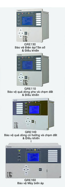 Dòng sản phẩm GRE