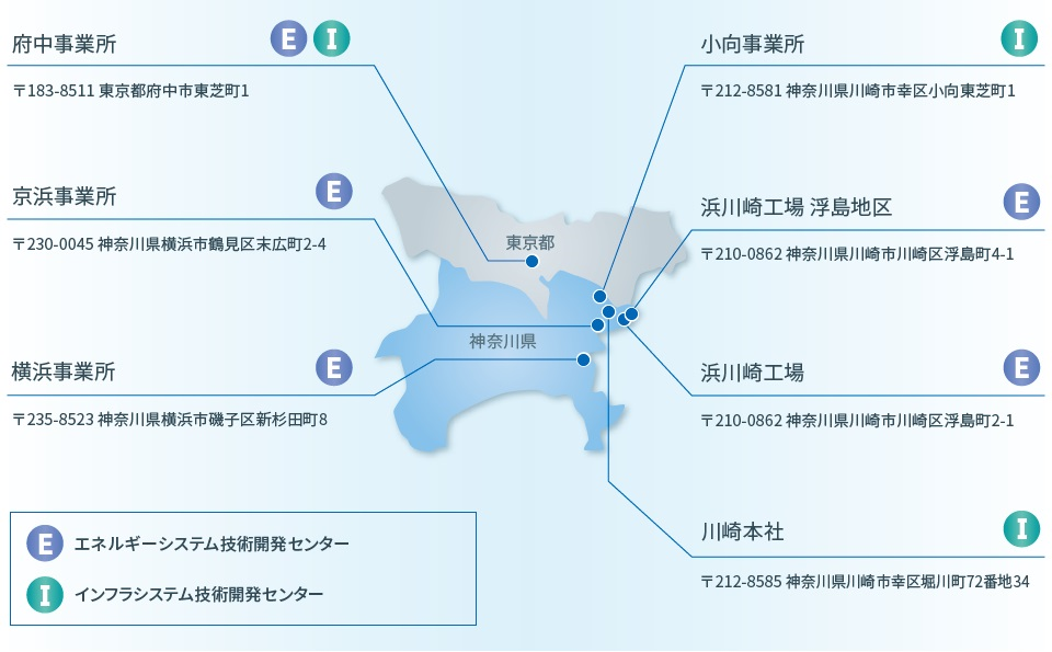 駐在事業所