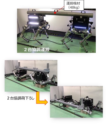 図6 2台のロボットによる協調運搬