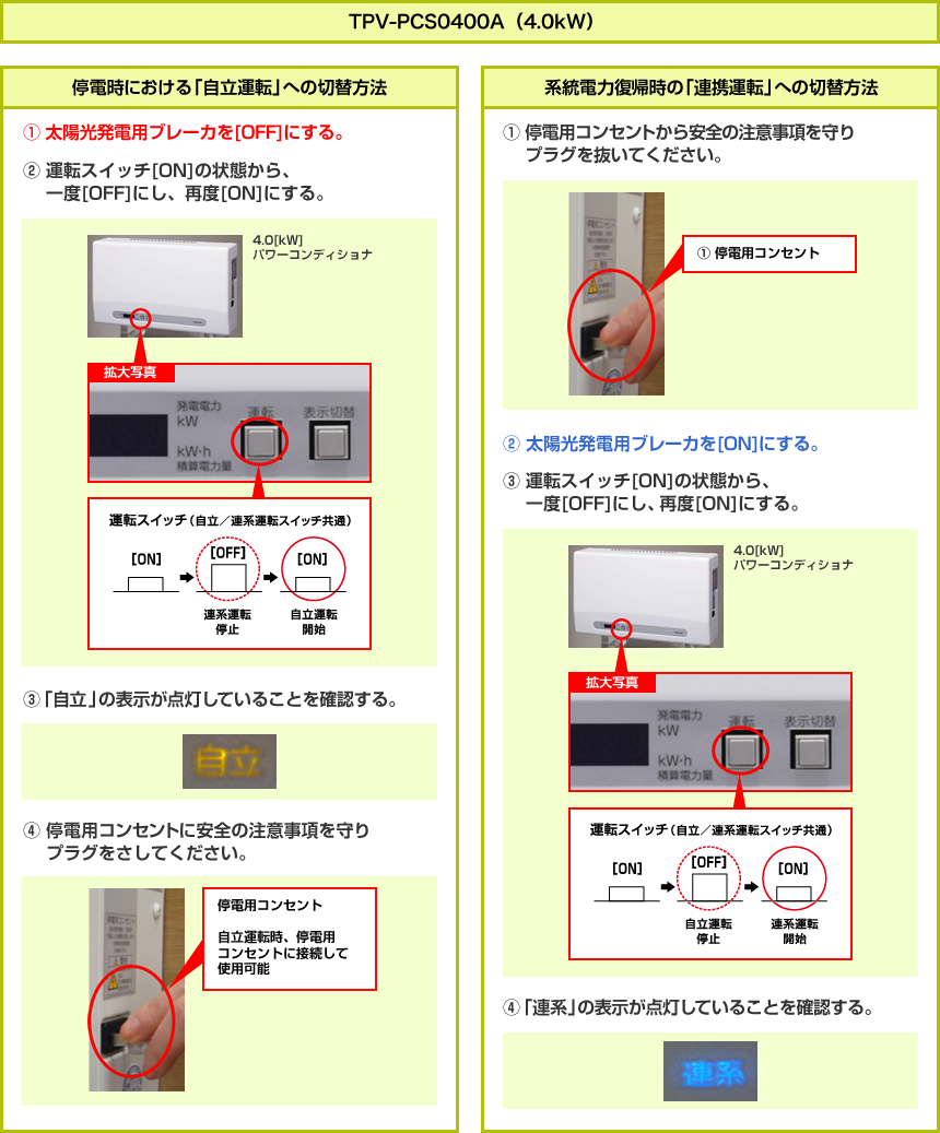 完売【TOSHIBA パワーコンディショナー】太陽光発電システム 東芝
