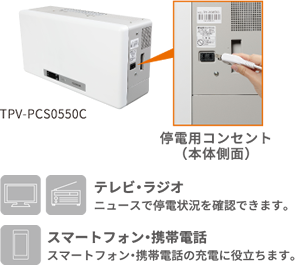 停電用コンセント(本体側面)