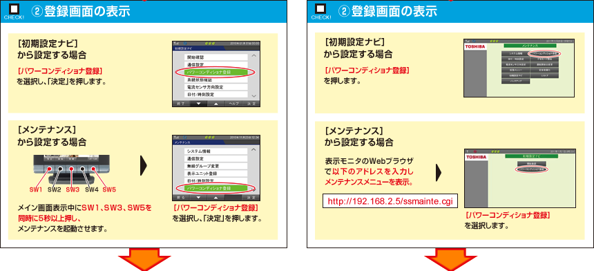 （2）登録画面の表示