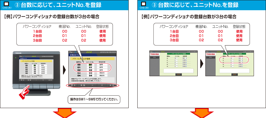 （3）台数に応じて、ユニットNo.を登録