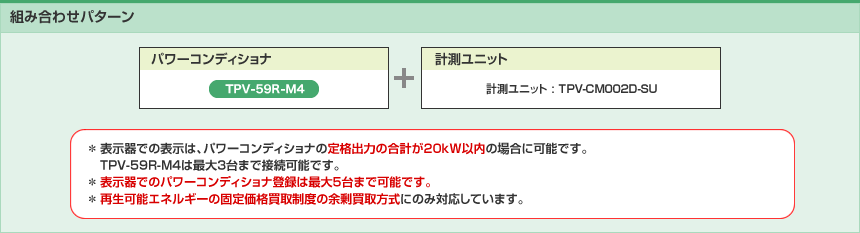 組み合わせパターン