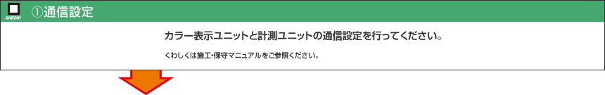 （1）通信設定
