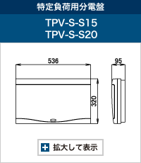 TPV-S-S15/TPV-S-S20