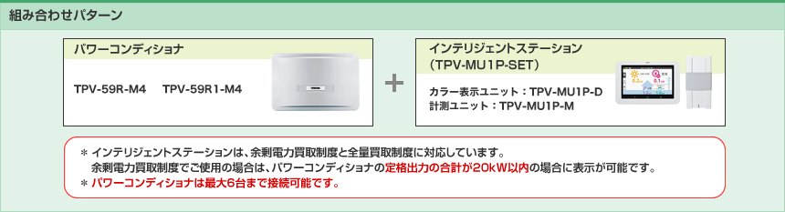 組み合わせパターン