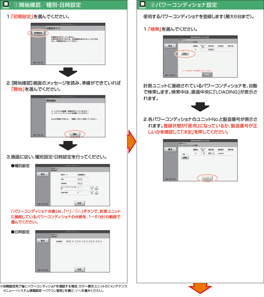 （3）台数に応じて、ユニットNo.を登録