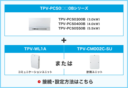 TPV-PCS0□□0Bシリーズ＋TPV-WL1AまたはTPV-CM002C-SU　接続・設定方法はこちら