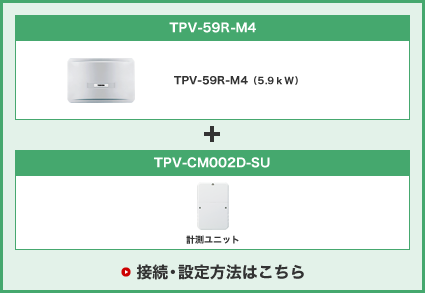 TPV-59R-M4＋TPV-CM002D-SU　接続・設定方法はこちら