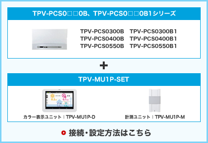 TPV-PCS0□□0Bシリーズ、TPV-PCS0□□0Bシリーズ＋TPV-MU1P-SET　接続・設定方法はこちら